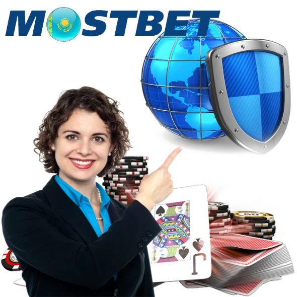 Меры защиты данных Mostbet